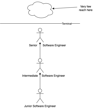 Untitled-Diagram-Page-3.drawio.png