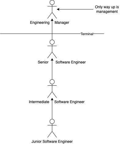 Untitled-Diagram-Page-4.drawio.png