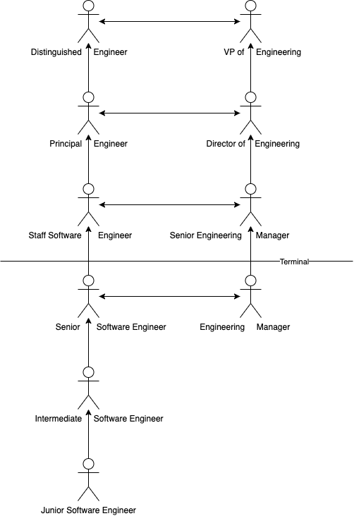 Untitled-Diagram-Page-5.drawio.png