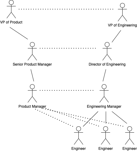 Untitled-Diagram.drawio-1.png